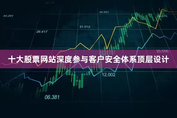 十大股票网站深度参与客户安全体系顶层设计