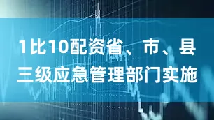 1比10配资省、市、县三级应急管理部门实施